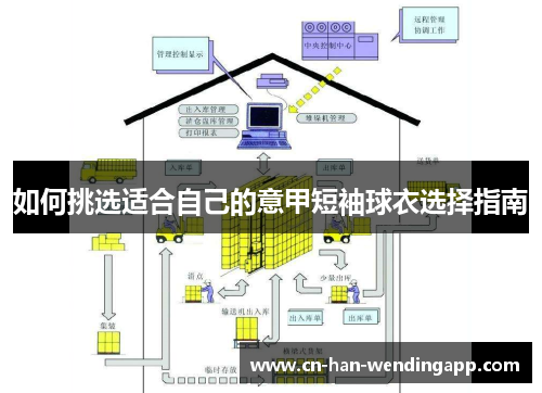 如何挑选适合自己的意甲短袖球衣选择指南