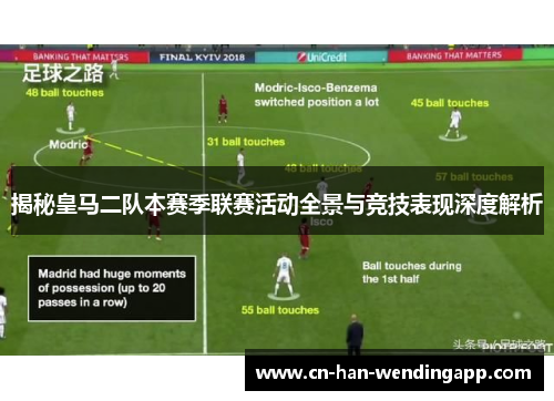 揭秘皇马二队本赛季联赛活动全景与竞技表现深度解析