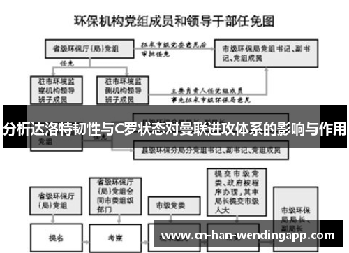 分析达洛特韧性与C罗状态对曼联进攻体系的影响与作用