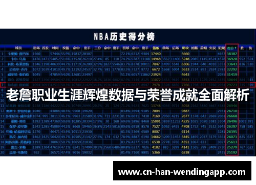 老詹职业生涯辉煌数据与荣誉成就全面解析
