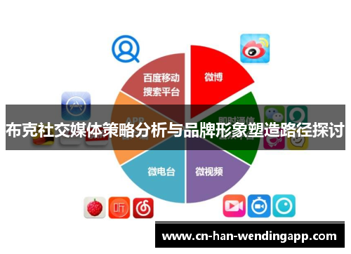 布克社交媒体策略分析与品牌形象塑造路径探讨 布克社交媒体策略分析与品牌形象塑造路径探讨