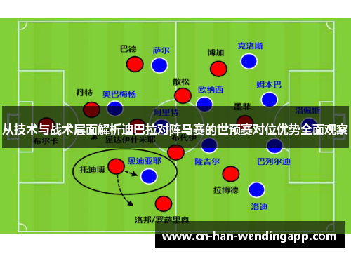 从技术与战术层面解析迪巴拉对阵马赛的世预赛对位优势全面观察 从技术与战术层面解析迪巴拉对阵马赛的世预赛对位优势全面观察