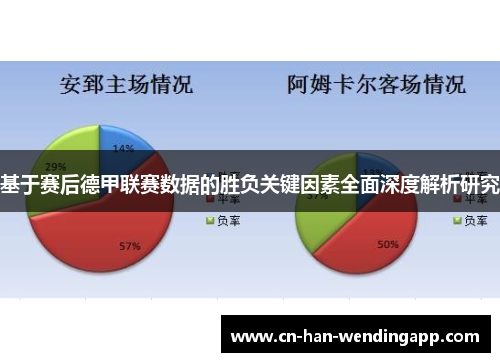 基于赛后德甲联赛数据的胜负关键因素全面深度解析研究 基于赛后德甲联赛数据的胜负关键因素全面深度解析研究