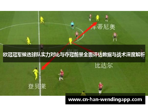 欧冠冠军候选球队实力对比与夺冠前景全面评估数据与战术深度解析