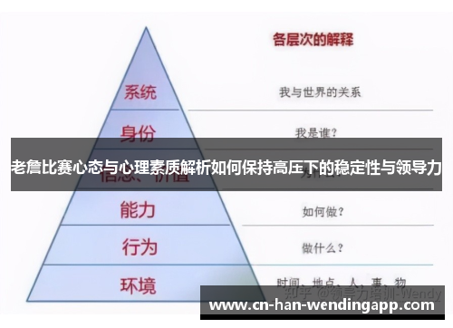 老詹比赛心态与心理素质解析如何保持高压下的稳定性与领导力 老詹比赛心态与心理素质解析如何保持高压下的稳定性与领导力