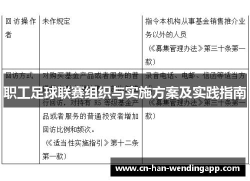 职工足球联赛组织与实施方案及实践指南