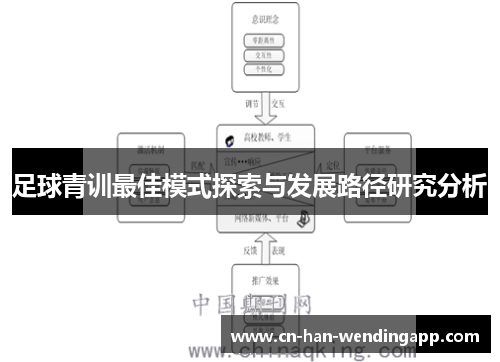 足球青训最佳模式探索与发展路径研究分析