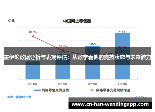 霍伊伦数据分析与表现评估:从数字看他的竞技状态与未来潜力 霍伊伦数据分析与表现评估:从数字看他的竞技状态与未来潜力