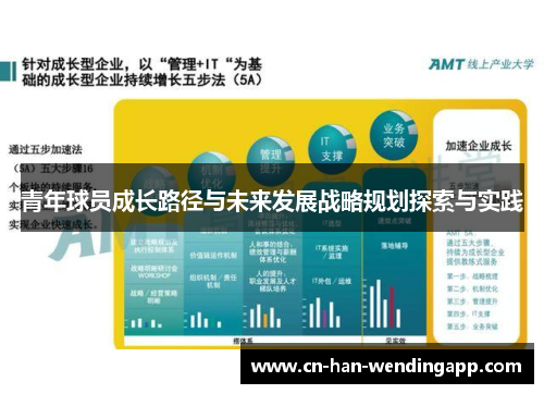青年球员成长路径与未来发展战略规划探索与实践 青年球员成长路径与未来发展战略规划探索与实践